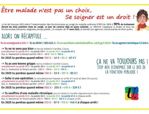 ❌Contre la réduction à 90 % de la rémunération en cas d’arrêt maladie